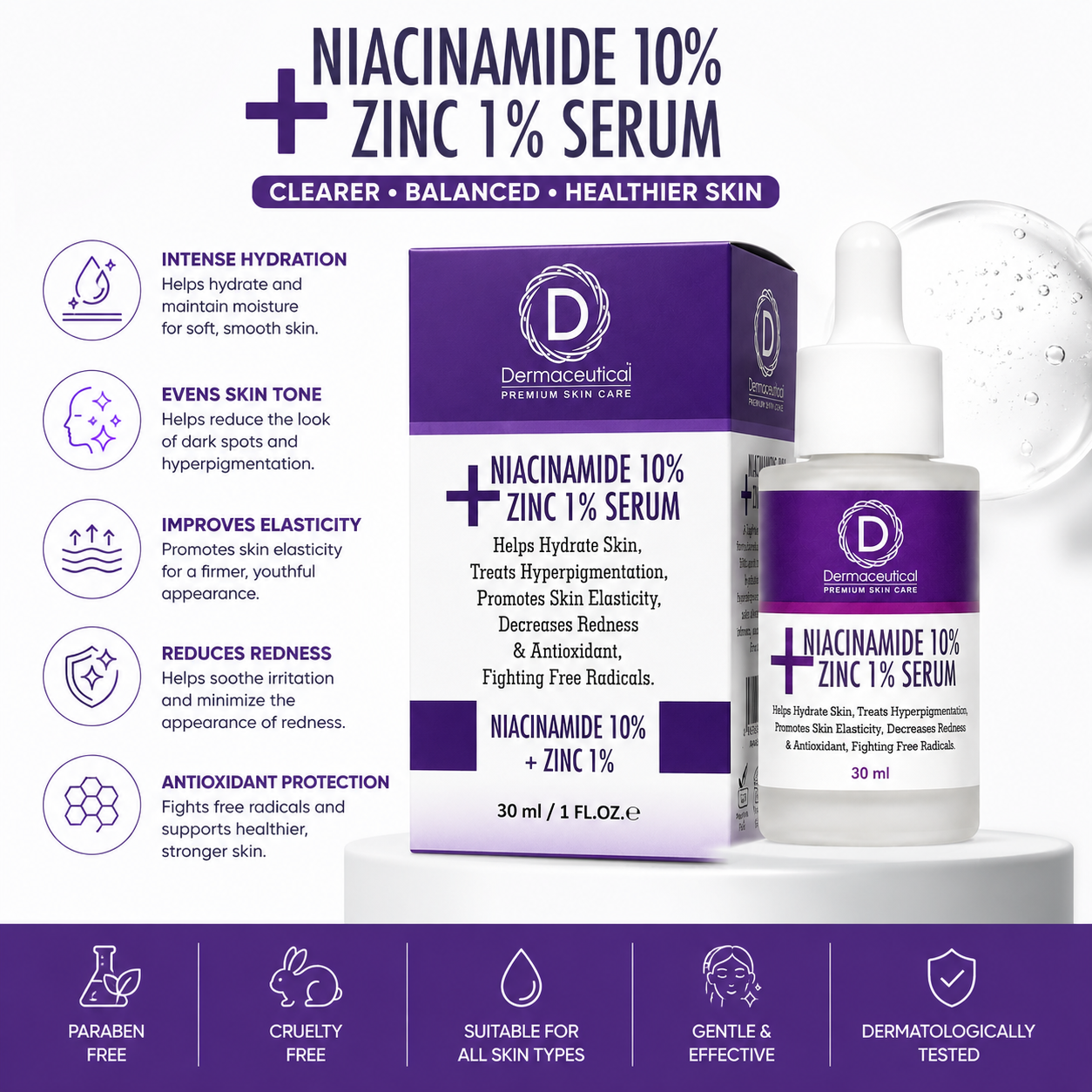 Niacinamide 10% Zinc 1% Serum(30ml)