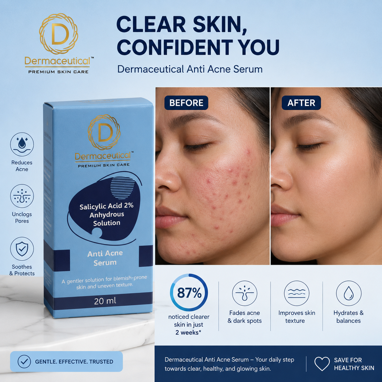 Salicylic acid Serum 2%