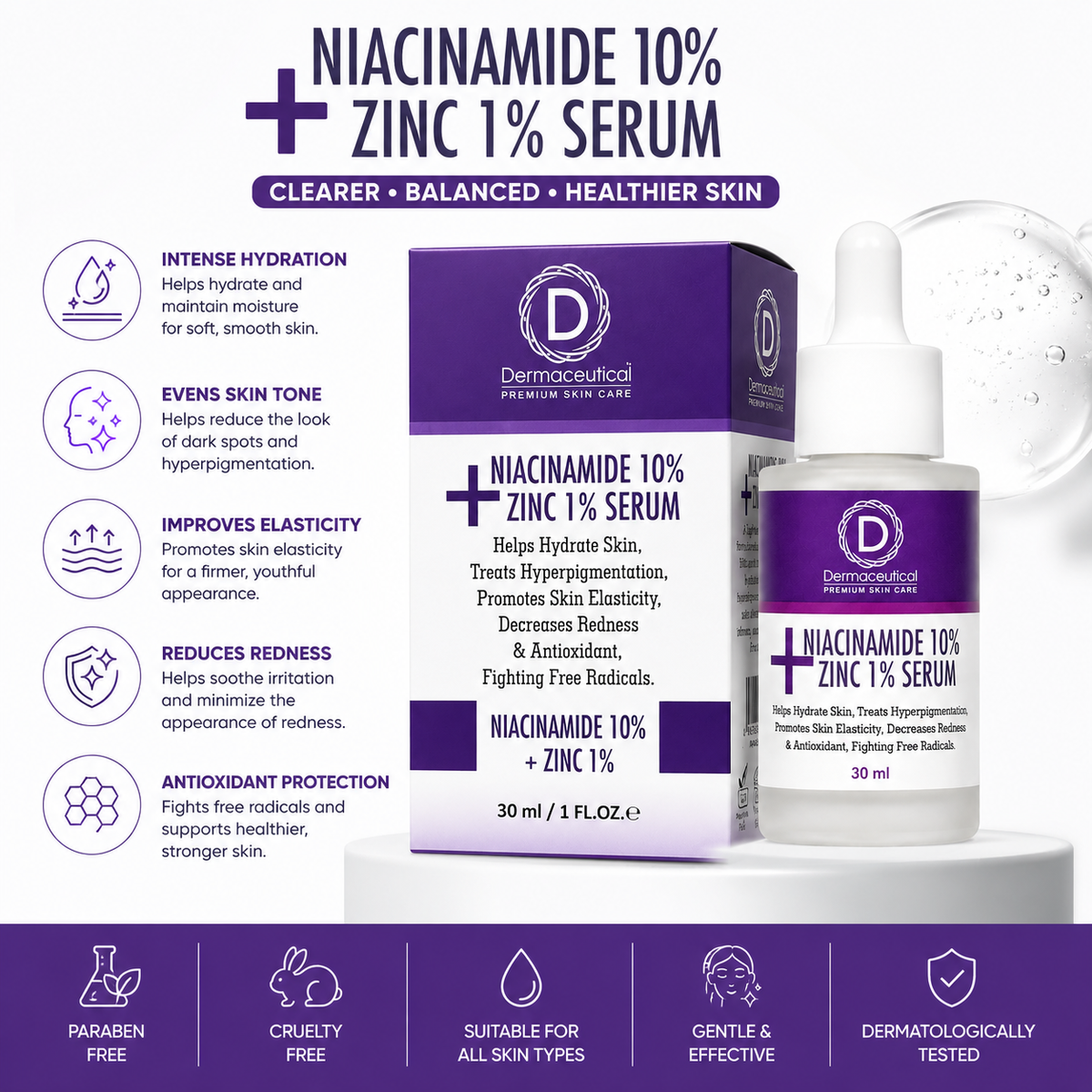Niacinamide 10% Zinc 1% Serum(30ml)